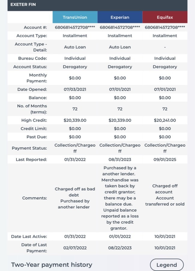 EXETER FIN account reporting to TransUnion, Experian and Equifax