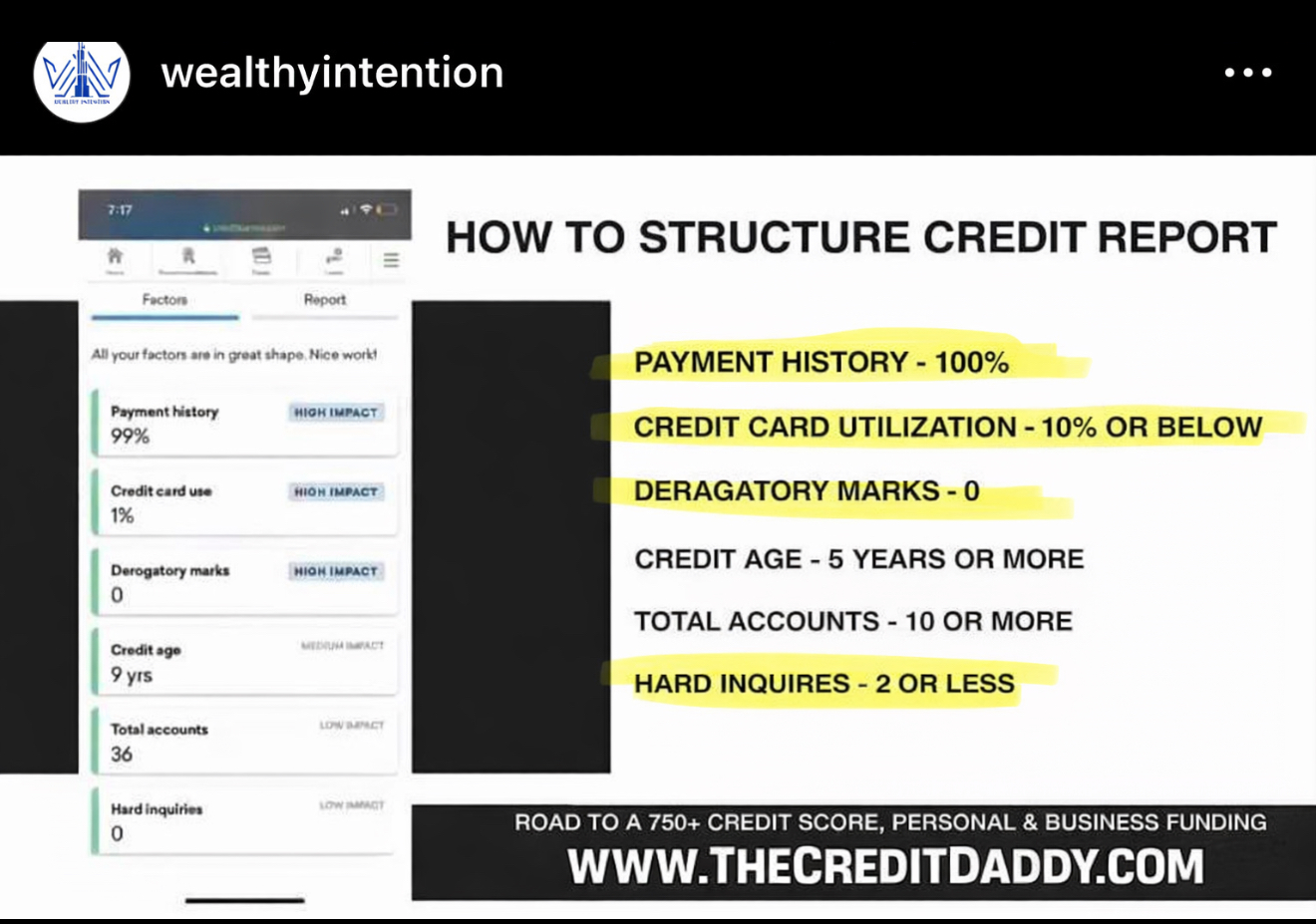 How To Structure Your Credit Report - Road to 750+