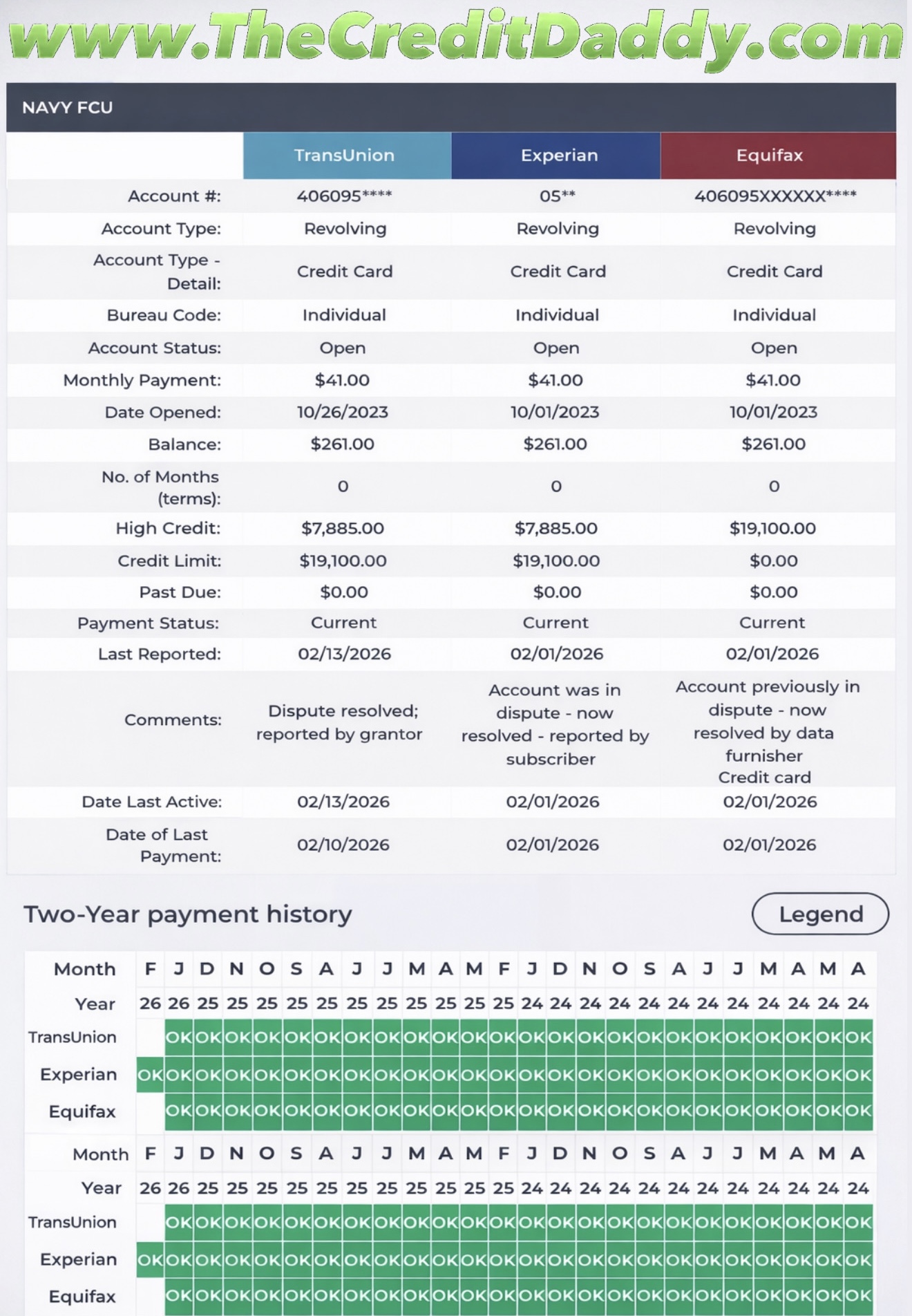 Credit report showing account details across all three bureaus