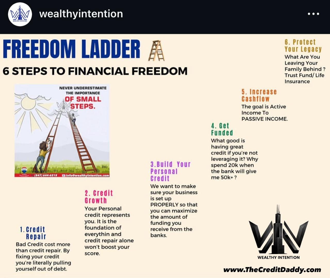 Freedom Ladder - 6 Steps to Financial Freedom