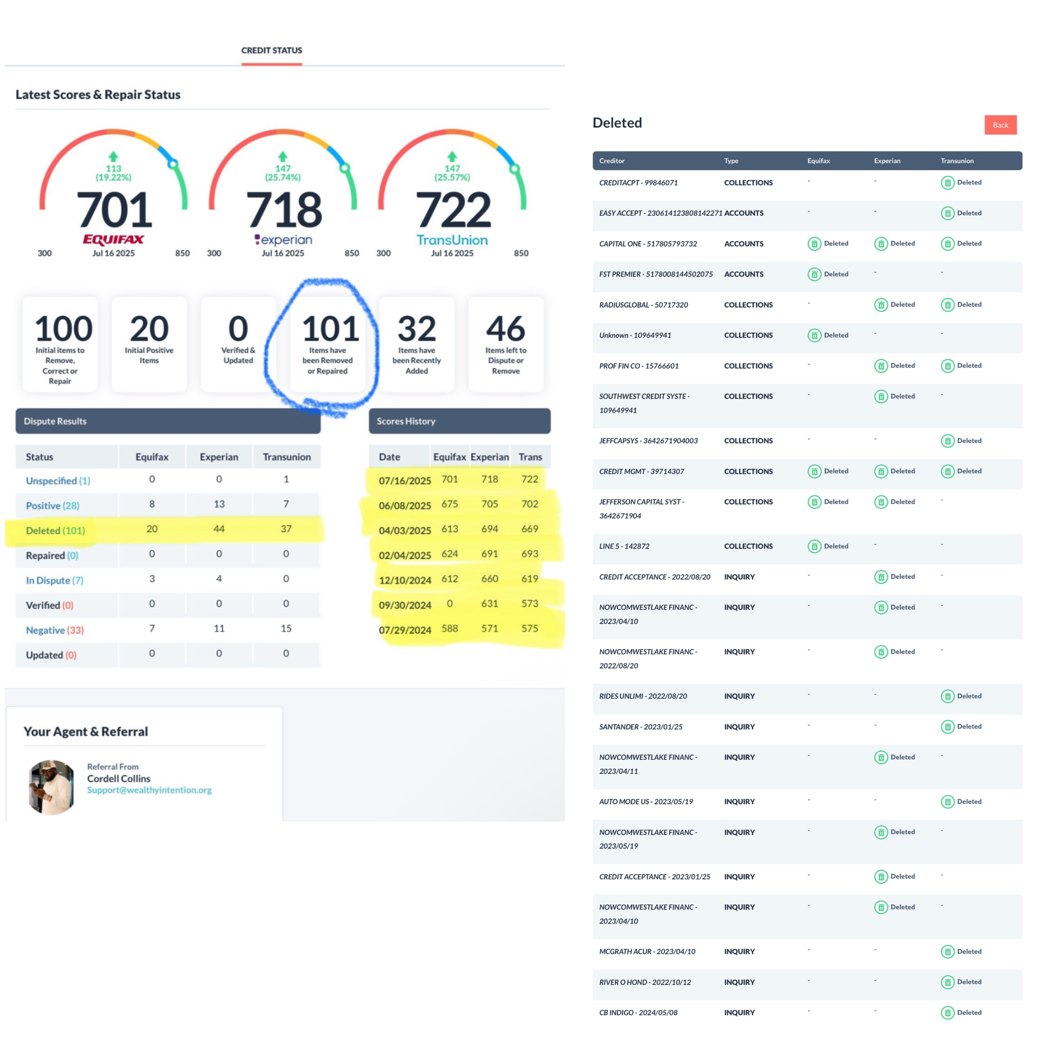 Credit Portal Dashboard